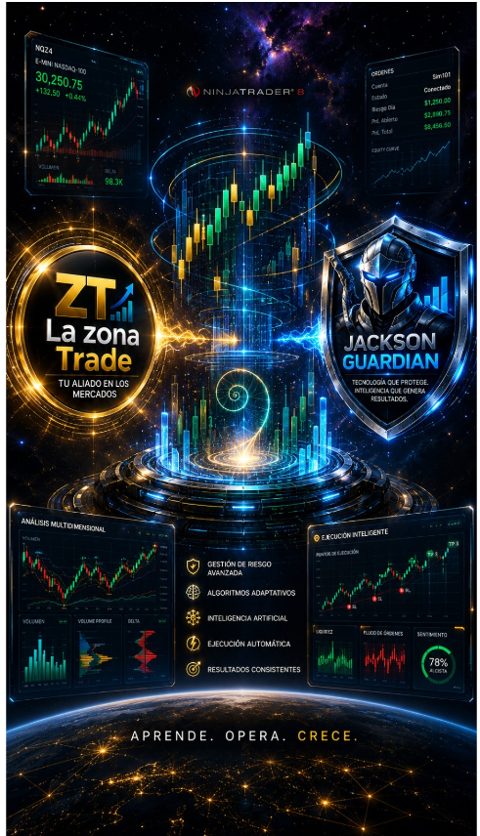 LaZona Volumen — indicador