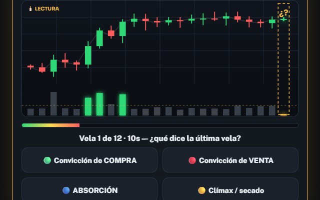 ¿Compra o venta? — el juego