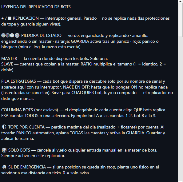 Leyenda del replicador de bots