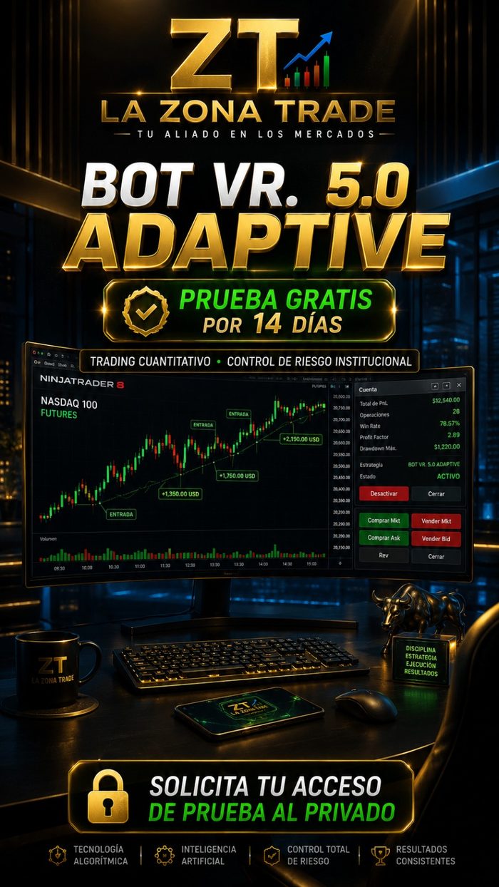 Prueba gratis 15 días · Bot 5.0 Adaptive